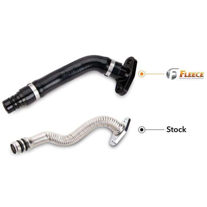 Fleece Flexible 3rd Gen Turbo Drain 2